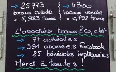 Infolettre n°10 – 6 mai 2022