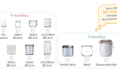 Infolettre n°16 – 5 mai 2023