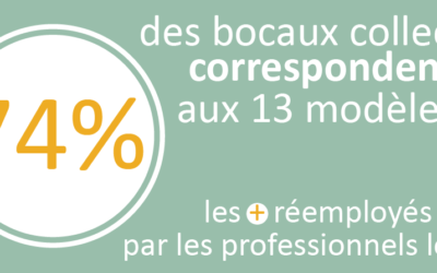 Infolettre n°17 – 19 juillet 2023