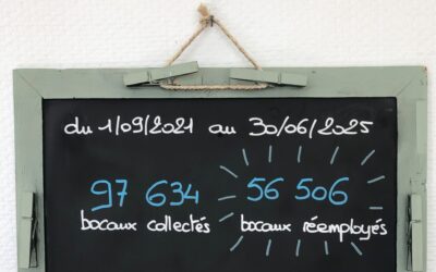 Infolettre n°23 – du 4 juillet 2025